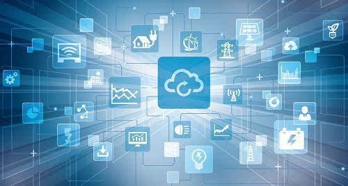 营销型网站 营销型网站